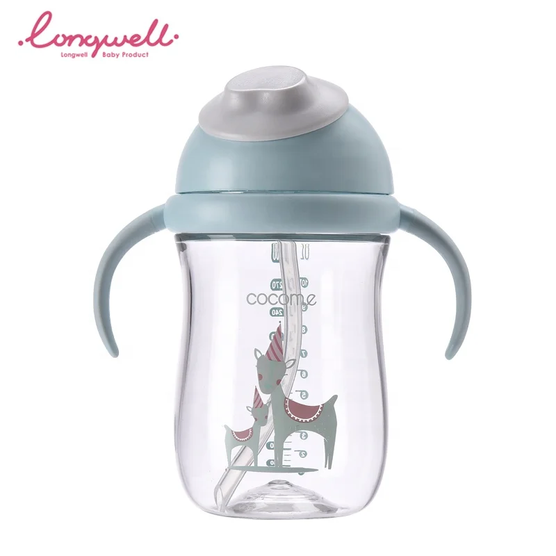 
Ningbo Longwell Baby Tritan Bottle Water Drinking Eco Value Flip-Straw Cup Handle Sipper BPA free personalized Water Bottles 