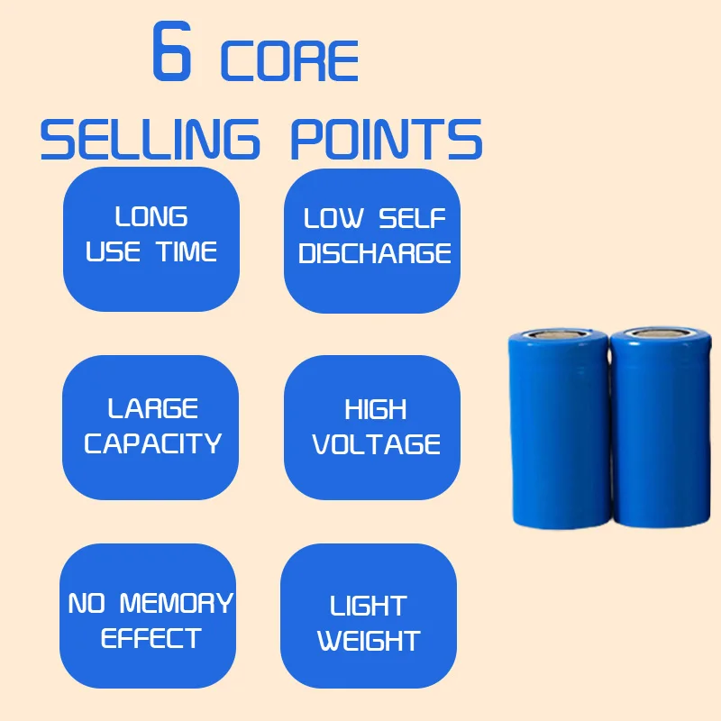 good quality high capacity 18350 3.7v 800mAh 900mAh 1100mAh rechargeable battery cell rechargeable Li-ion lithium battery cell