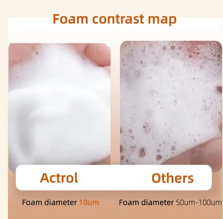 Factory Direct Supply Private Label Clean Eyelash Oil Free Lash Foam Cleaning Cleanser Eyelash Extension Shampoo