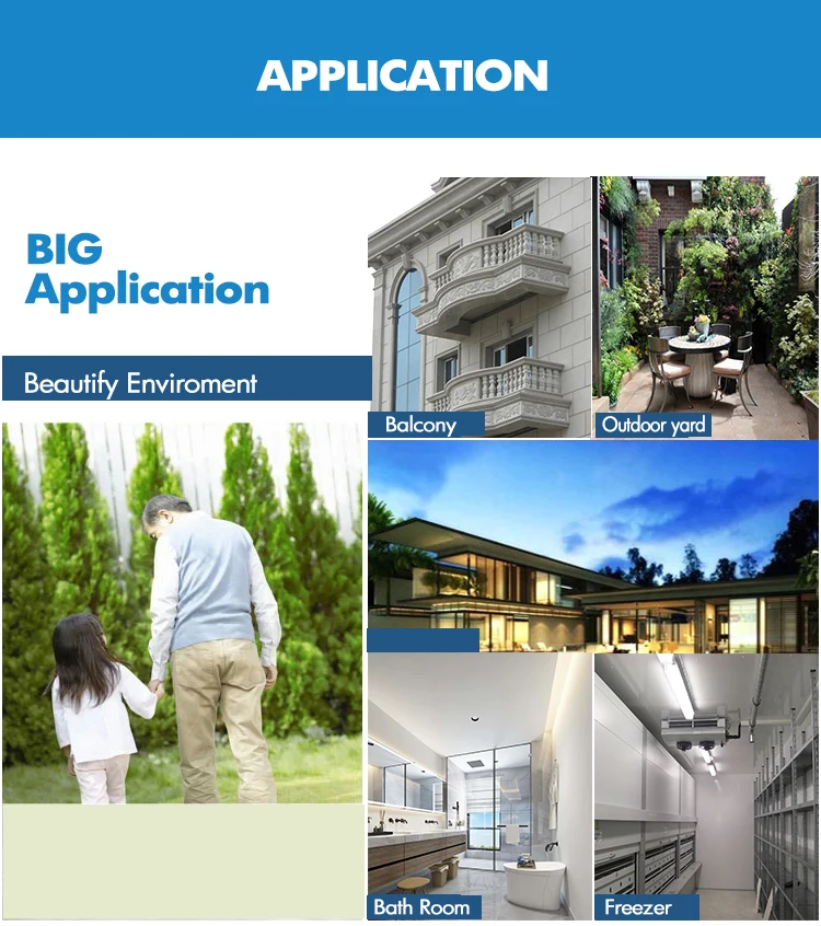 2024Years Led Lamp With Ir Industrial Bulkhead Lights Different Option