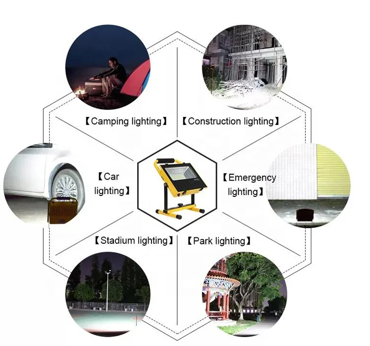 200W flood light (6).jpg