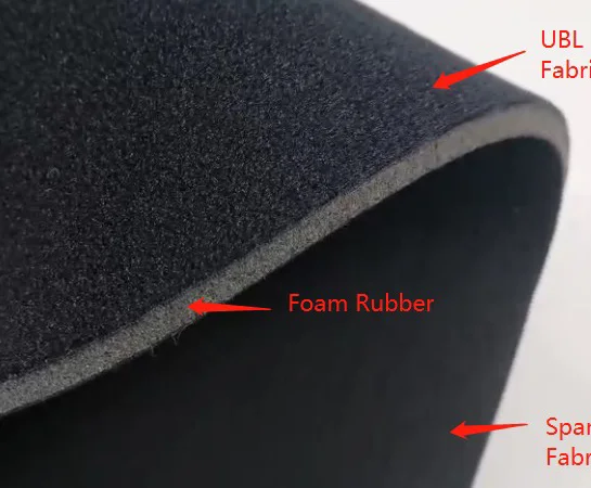 Factory Supply Waterproof Sbr Neoprene Sheet Ubl Hook and Loop Neoprene Fabric for Sports Protecter