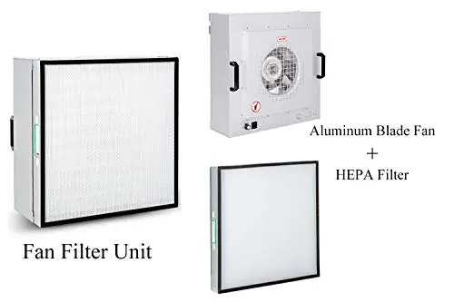DC AC voltage US EU AU plug 22.6 inch 575x575mm 2x2 mushroom mycology flow hood ffu h14 fan filter unit hepa with pre filter