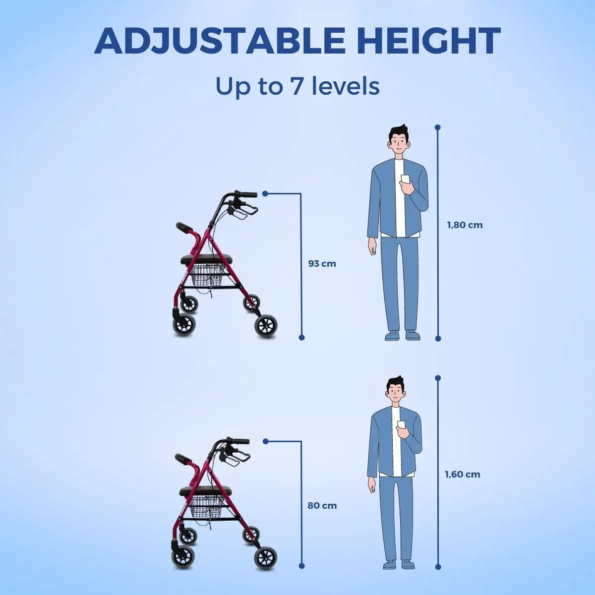 Spanish Quality Guarantee Mobiclinic Brand Comfortable And Safe Walkers for Adults For Wholesale Export