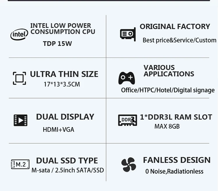 Недорогой мини-ПК 2021 Intel Celeron 2955U двойной дисплей HD-MI VGA Gigabit LAN мини-компьютер для системы POS-терминала/учебного