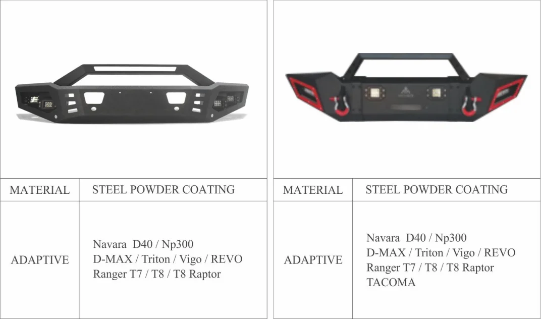 Pickup Car With Light Anti-collision Front Bumper Bull Ball Fit For Ranger /VIGO/Revo/D-MAX/Triton