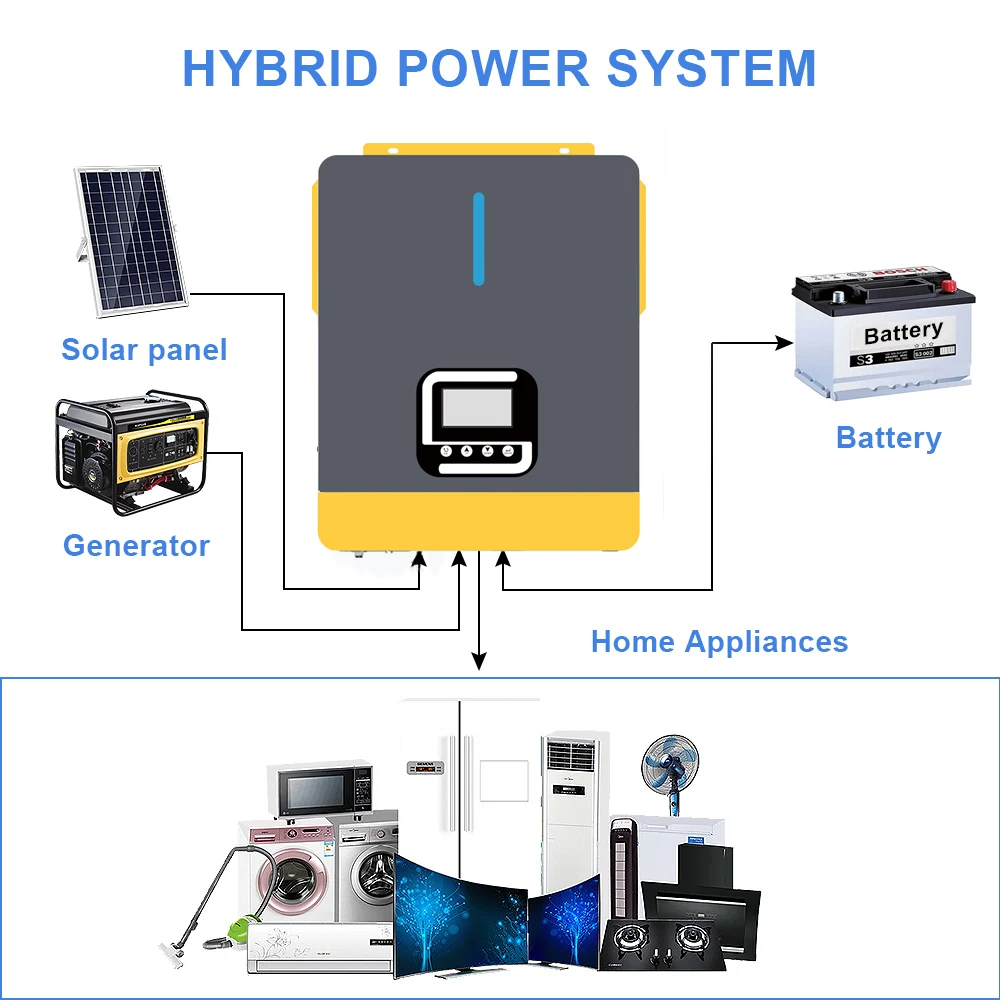 24V Single Phase Frequency Inverter 4.2KW 4200W Hybrid Inverter 230VAC for Home Use On Off Grid Inverter