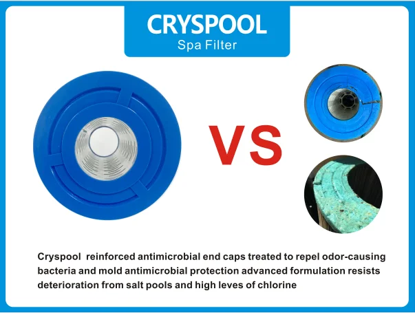 PWW50P3 6CH-940 FC-0359 Spa Filter Spa Cartridge Filter Filtre Pool for Home Water Purifier for Swimming Pool