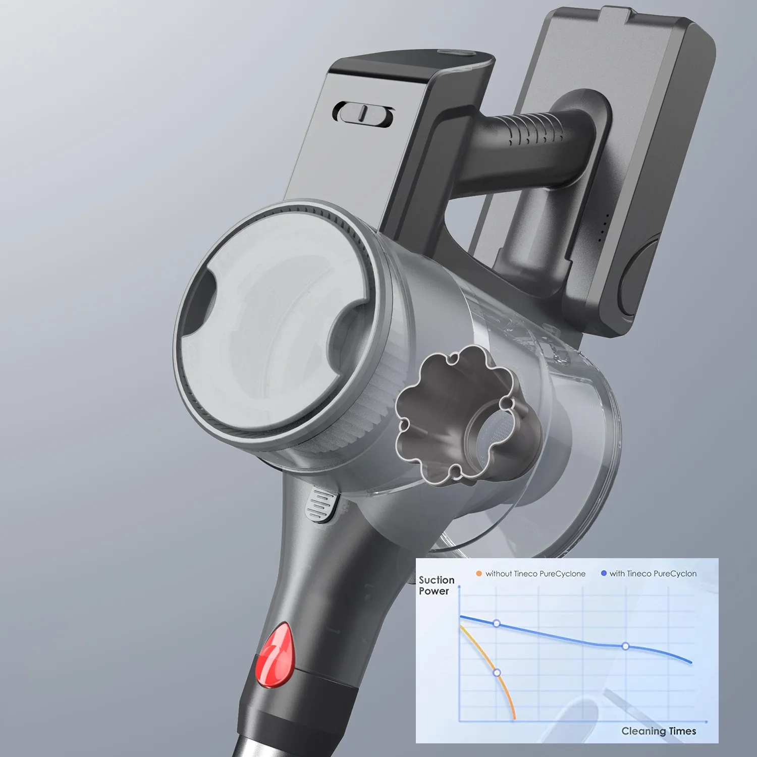 Household Home Car Wireless Handheld Dust Cleaning Vaccum Maircle Hand Held Rechargeable Sweeper Vacuum Cleaner Home