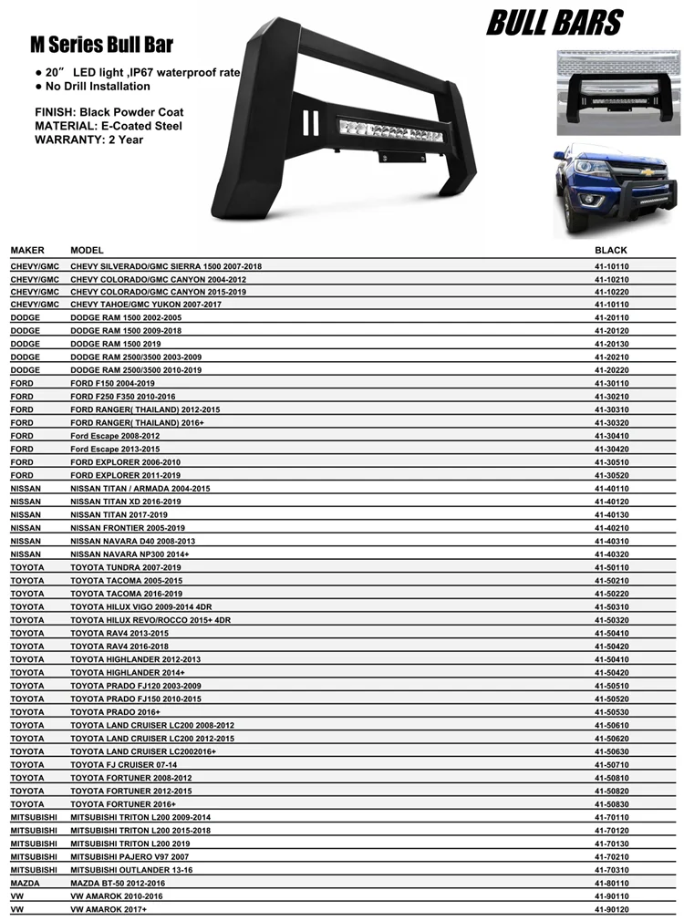 
KSCPRO TRUCK ACCESSORIES BLACK BULL BARS FOR DODGE RAM 2500 3500 2010-2019 