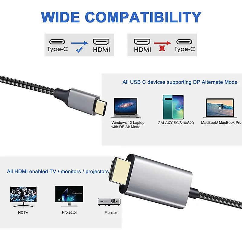 Custom 4K1.8m high quality suitable for laptop cute media Video conversion data cable