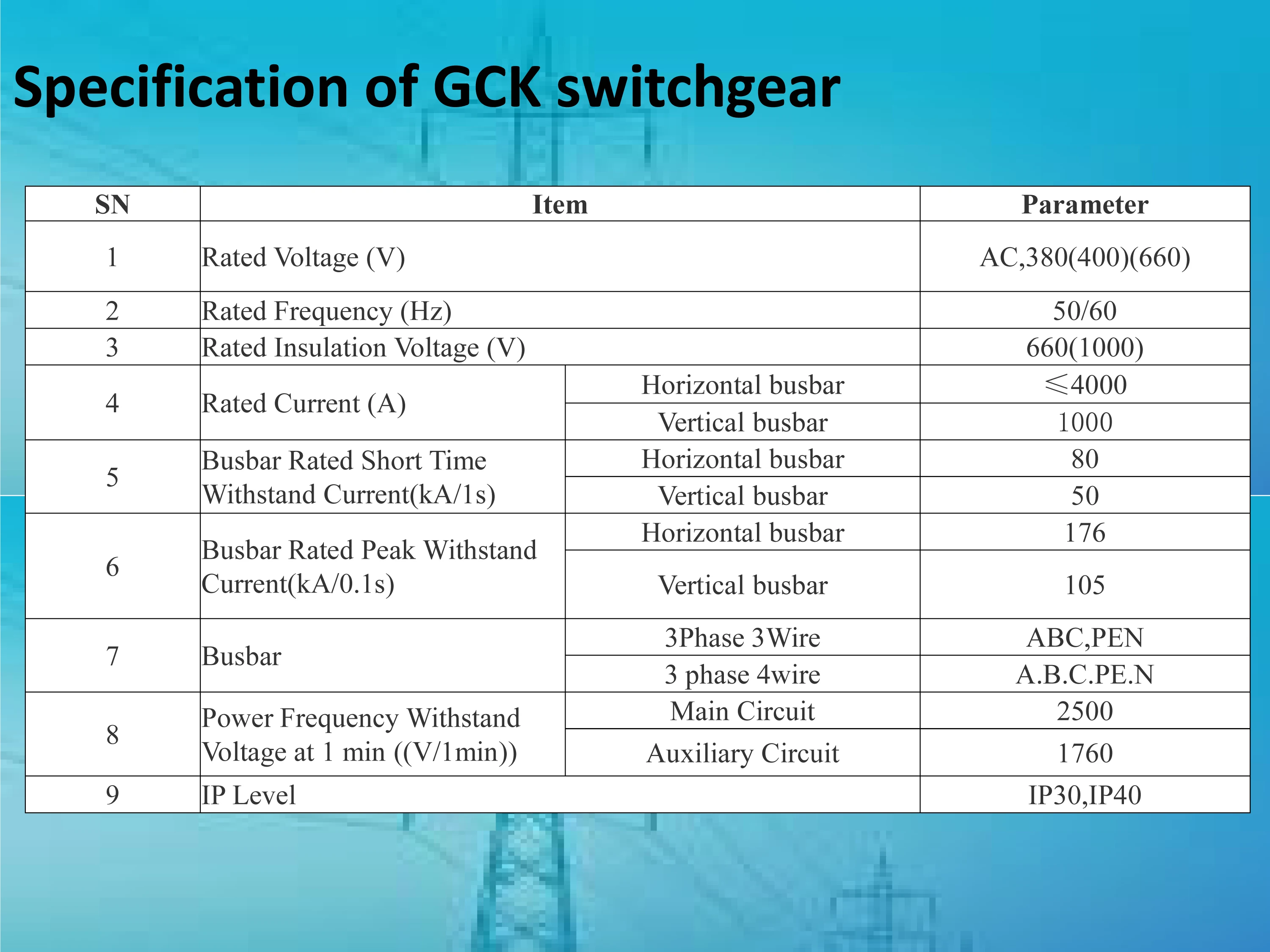 GCK Low Voltage Electrical Motor Control Centre MCC Switchgear Panel