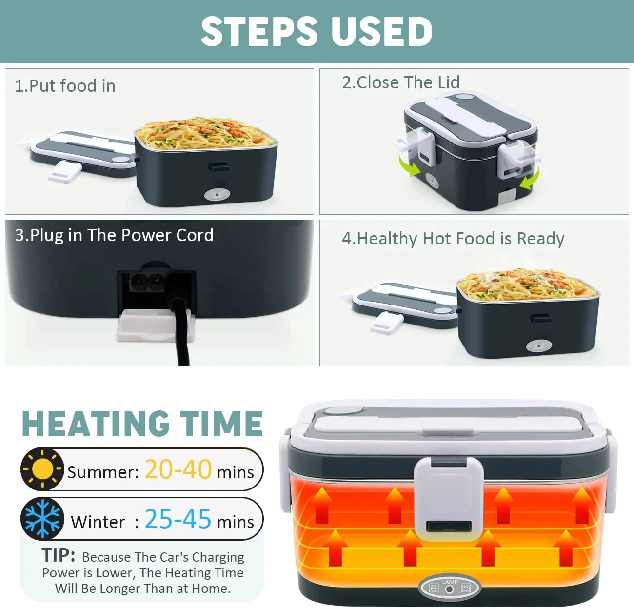 110V/220V/12V/24V Food Warmer Stainless Steel Container Electric Lunch Box With 2 Compartments Inner for Car Truck