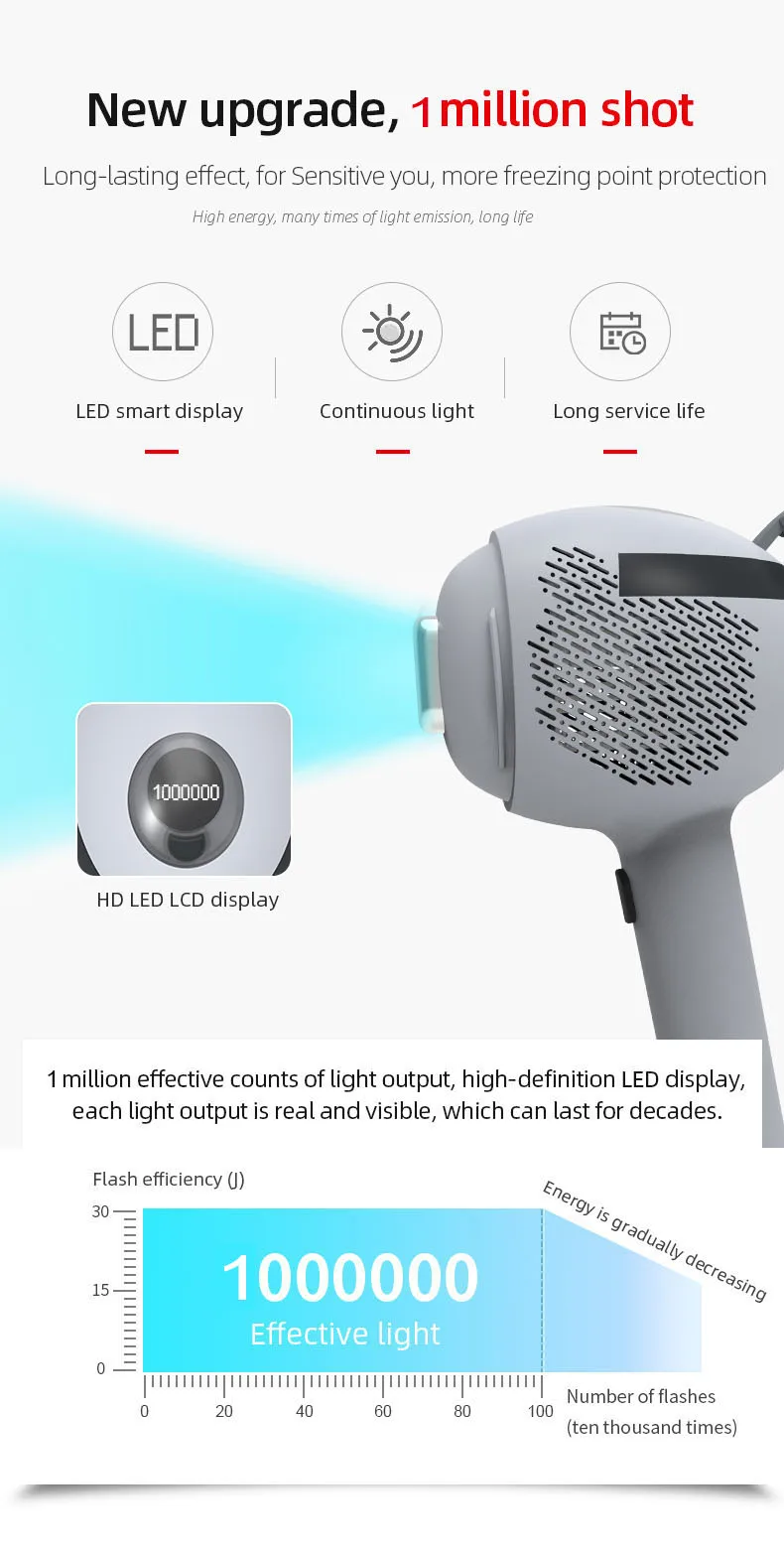 Beauty Machine laser hair removal machine 200W 808 for home use