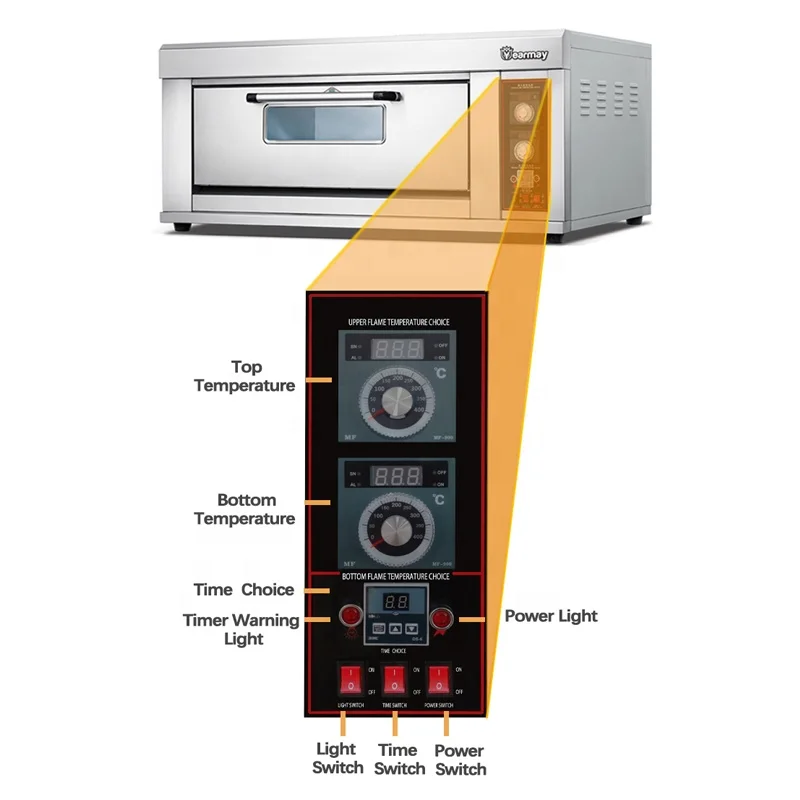 Supplier of Oven and Cook Commercial Bread Making Machine Cake Production Machine Hamburg Baking Oven