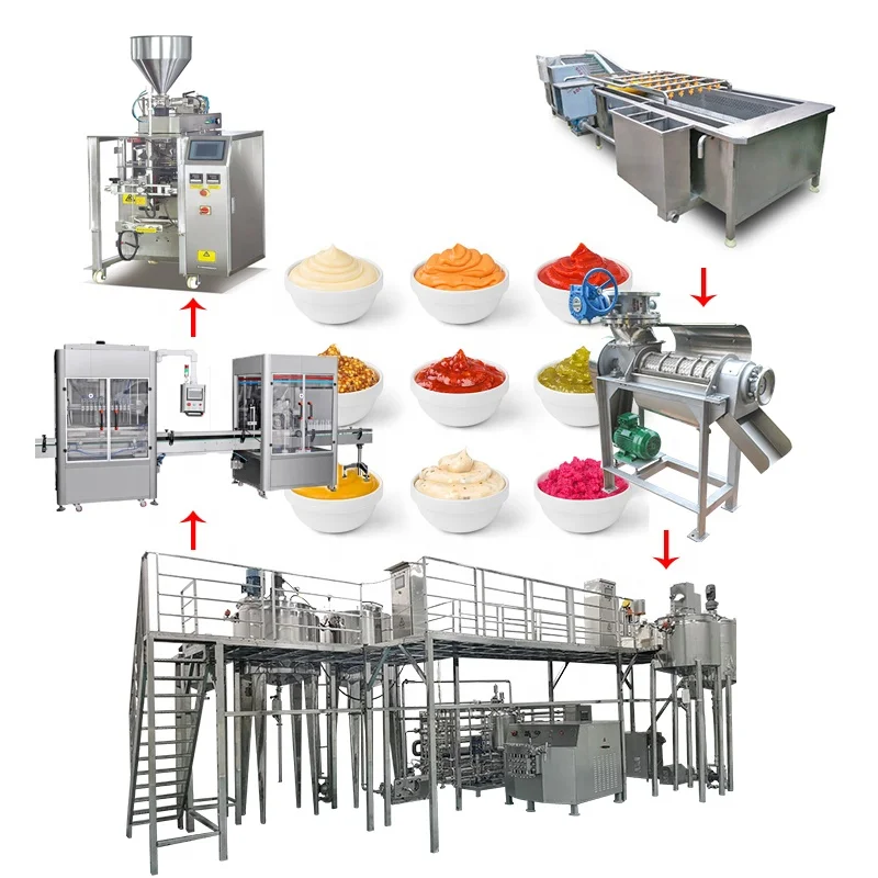 Factory directly sale strawberry processing equipment customized fruit jam production line fig sauce production line