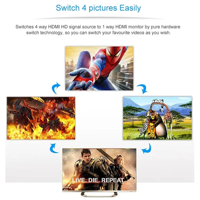 4K HDMI 9x1 Quad мульти-viewer 3 в 1 с бесшовные Импульсный блок пультом дистанционного управления Рассекатель коммутатор для Camares