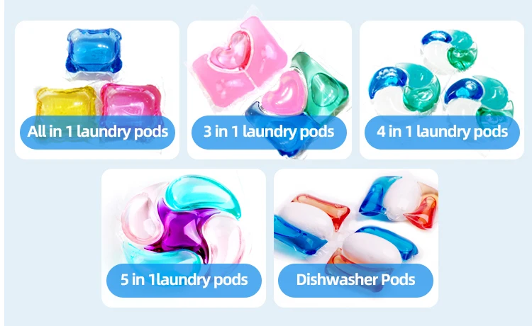1   3 in 1 Product category