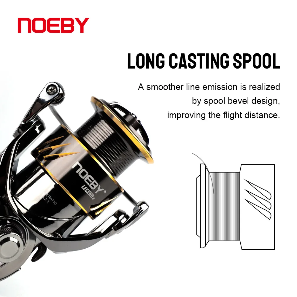 Noeby Spinning Fishing Reel 2500S 3000 4000 5000 6000 Spool Ratio 5.2:1 Max Drag 10-25kg Coil Long Sea Fishing Reel