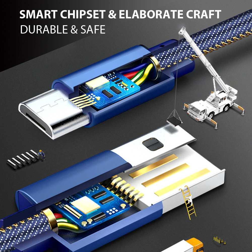 PUJIMAX Universal micro Usb Fast Charging Data Cable For Samsung Xiaomi USB Charger Data Cable Mobile Phone Cables