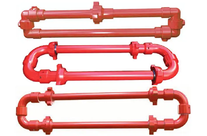 API Standard Fig 1502 Chiksan Circulating Hose Loop