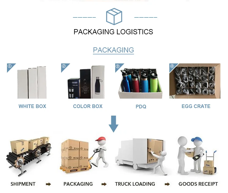 Professional manufacturer beer can cooler keeper vacuum stainless steel 12oz beer can cooler