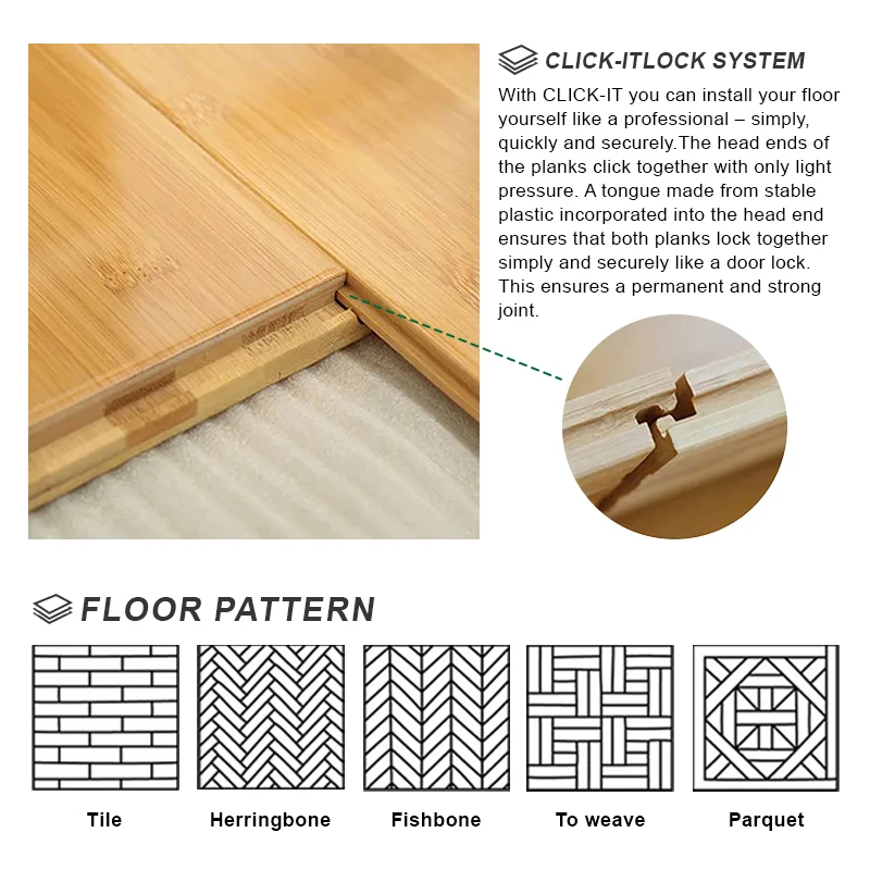 Fireproof Waterproof Plastic Floor TAP & GO 12mm Flooring