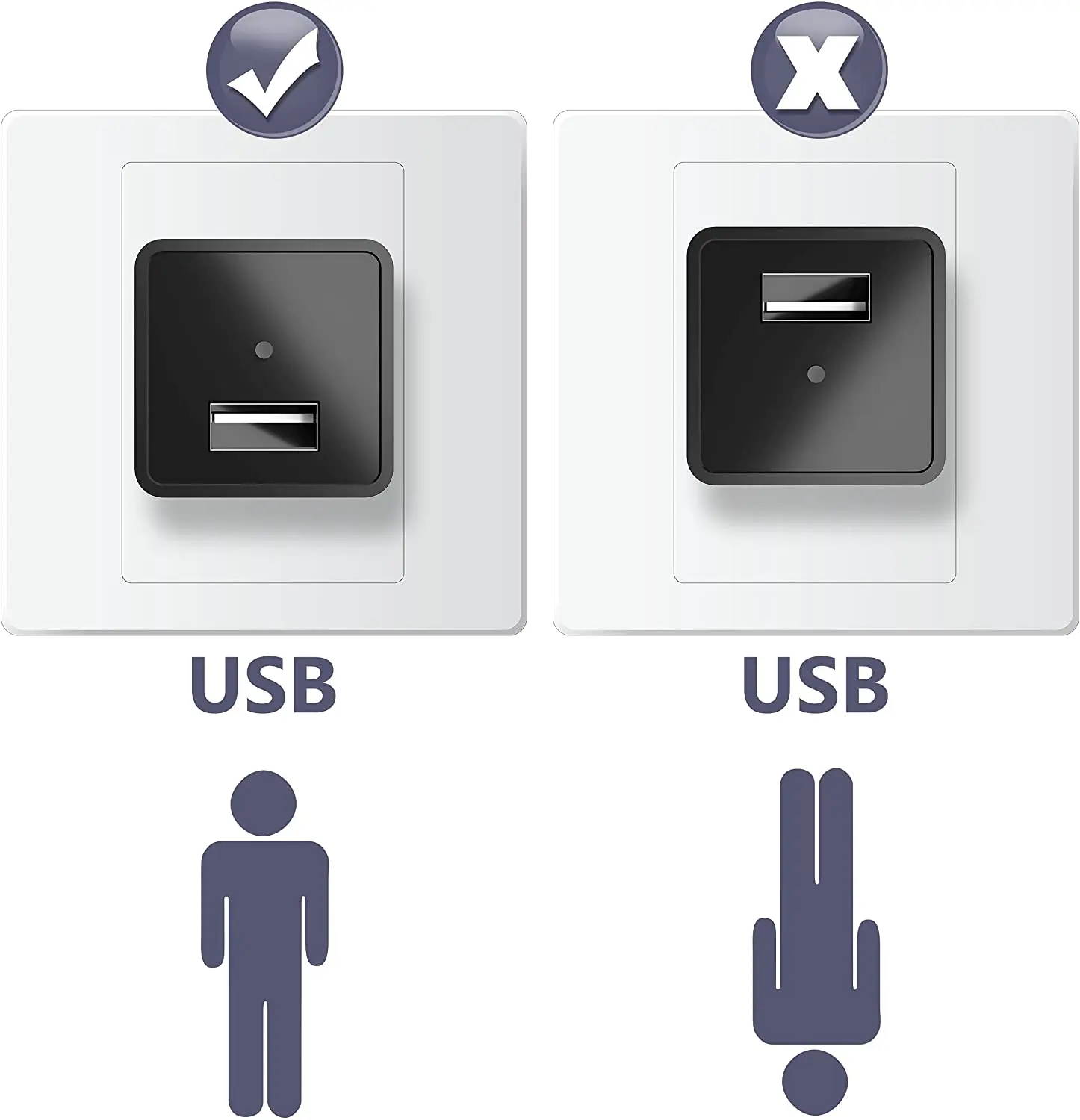 1080p видео аудио Скрытая шпионская камера мини usb зарядное устройство маленький