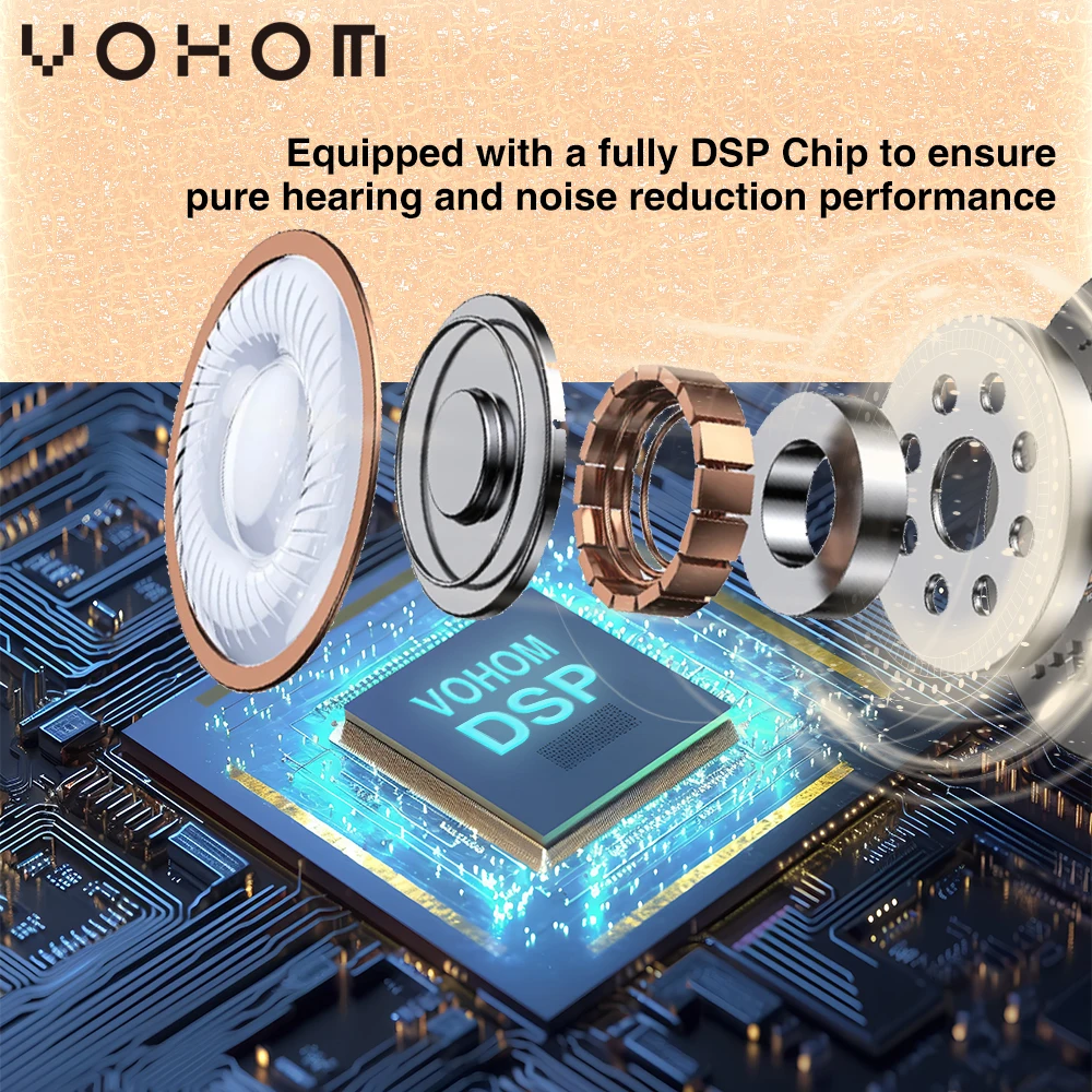 VOHOM Real 100% digital hearing AIDS earphones Exclusive chip R&D for deafness aids hearing