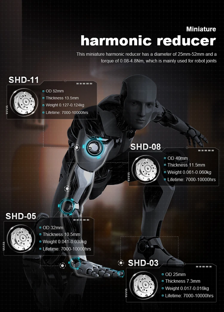 High Precision Harmonic Drive Reducer Speed Reducer 24V Gear Motor for Sewing Machine