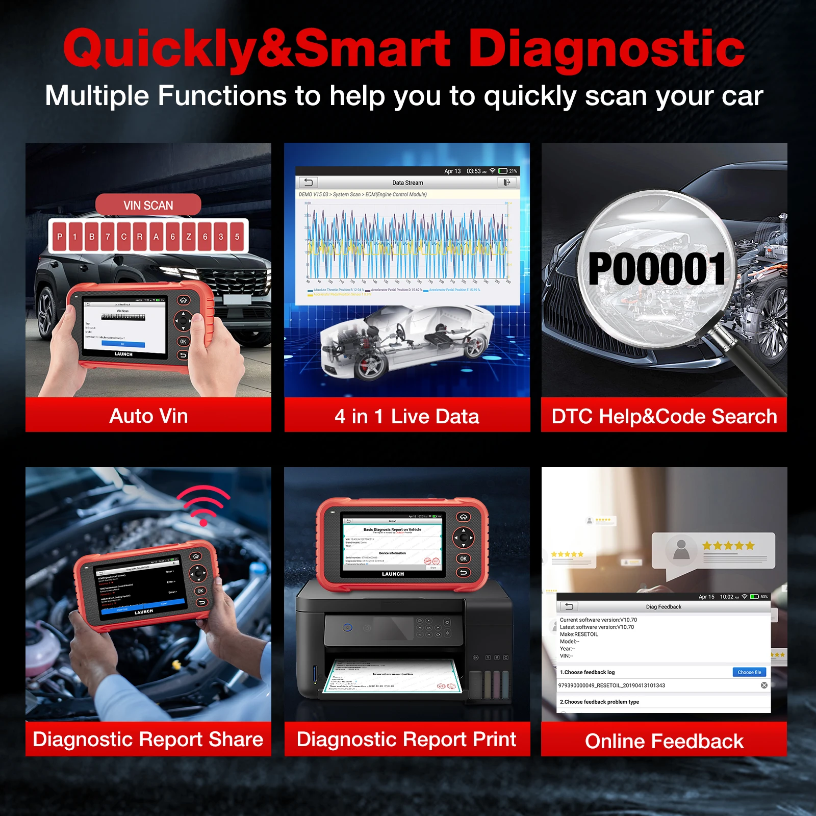 Launch 2024 Version CRP123E PLUS All System Auto Diagnostic Tool OBD2 Scanner 12V Cars Code Reader