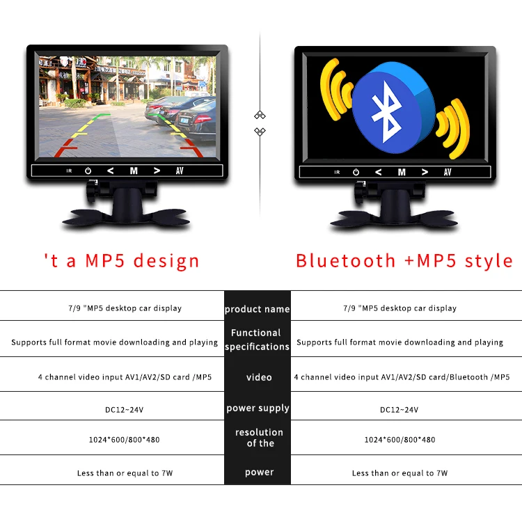 Hot LCD Monitor Touch Screen Display 9inch Desktop VGA/USB touch interface Wholesale