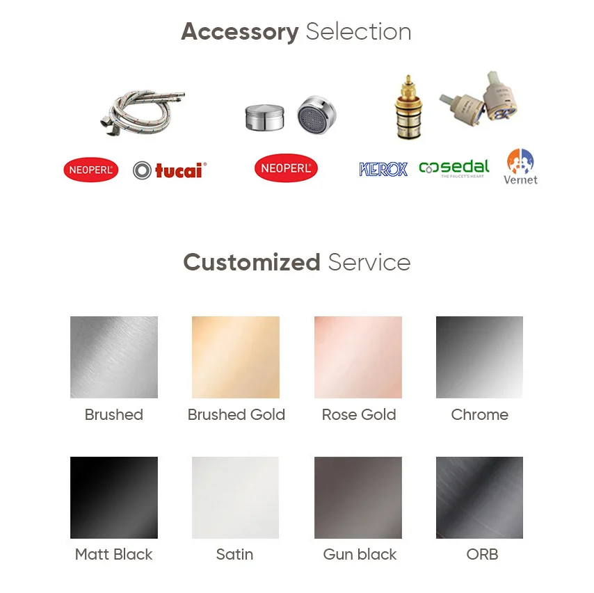 Luxury Wholesale Black Thermostatic Showering Wall Mounted Bathroom Room Water Heater Screen Black Brass Valve Shower