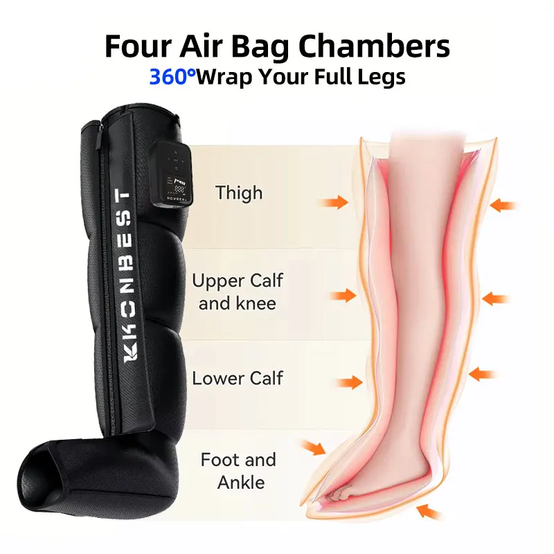 4 Chamber full leg muscle rapid sequential air pressure pneumatic pressotherapy recovery compression boots pump system