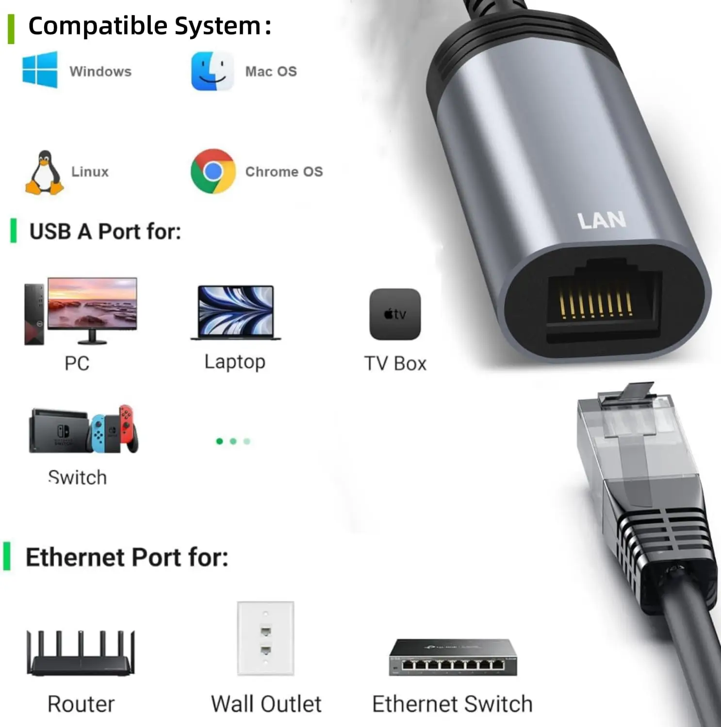 USB 3.0 2.0 Ethernet Adapter USB PC Internet 1000Mbps Network Adapter RJ45 Type-C Gigabit 2.5G USB To RJ45 for Laptop/Tv Box