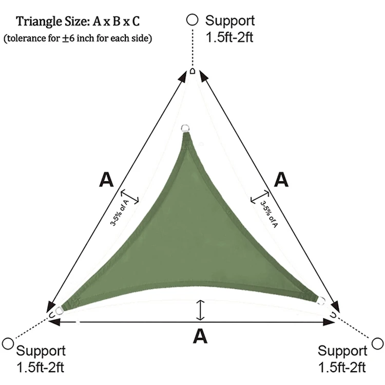 Shade Sail 2021 Festival Shade Sails Kite Shade Sail