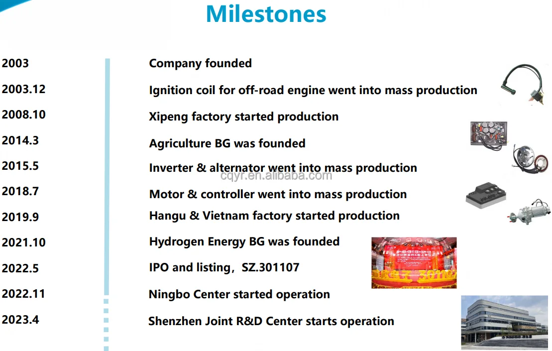 YP, Yuxin for Yamaha flywheel lawn bulldozer engine spare flywheel