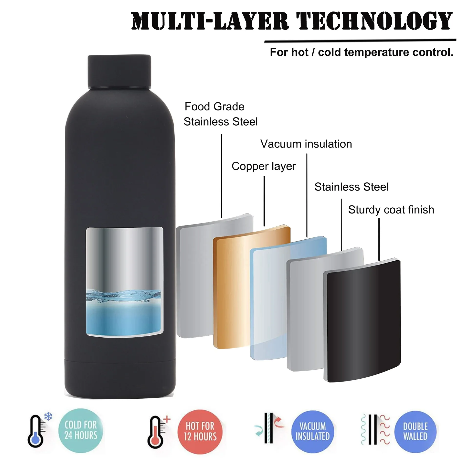 double wall stainless steel drinkware 350ml 500ml 750ml aqua vacuum flask gym tumbler sports insulated water bottle