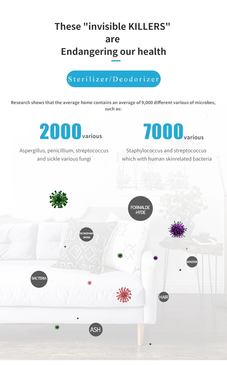 Озоновый плазменный очиститель воздуха для холодильника, модуль стерилизации воздуха, дезодорирующий генератор озона