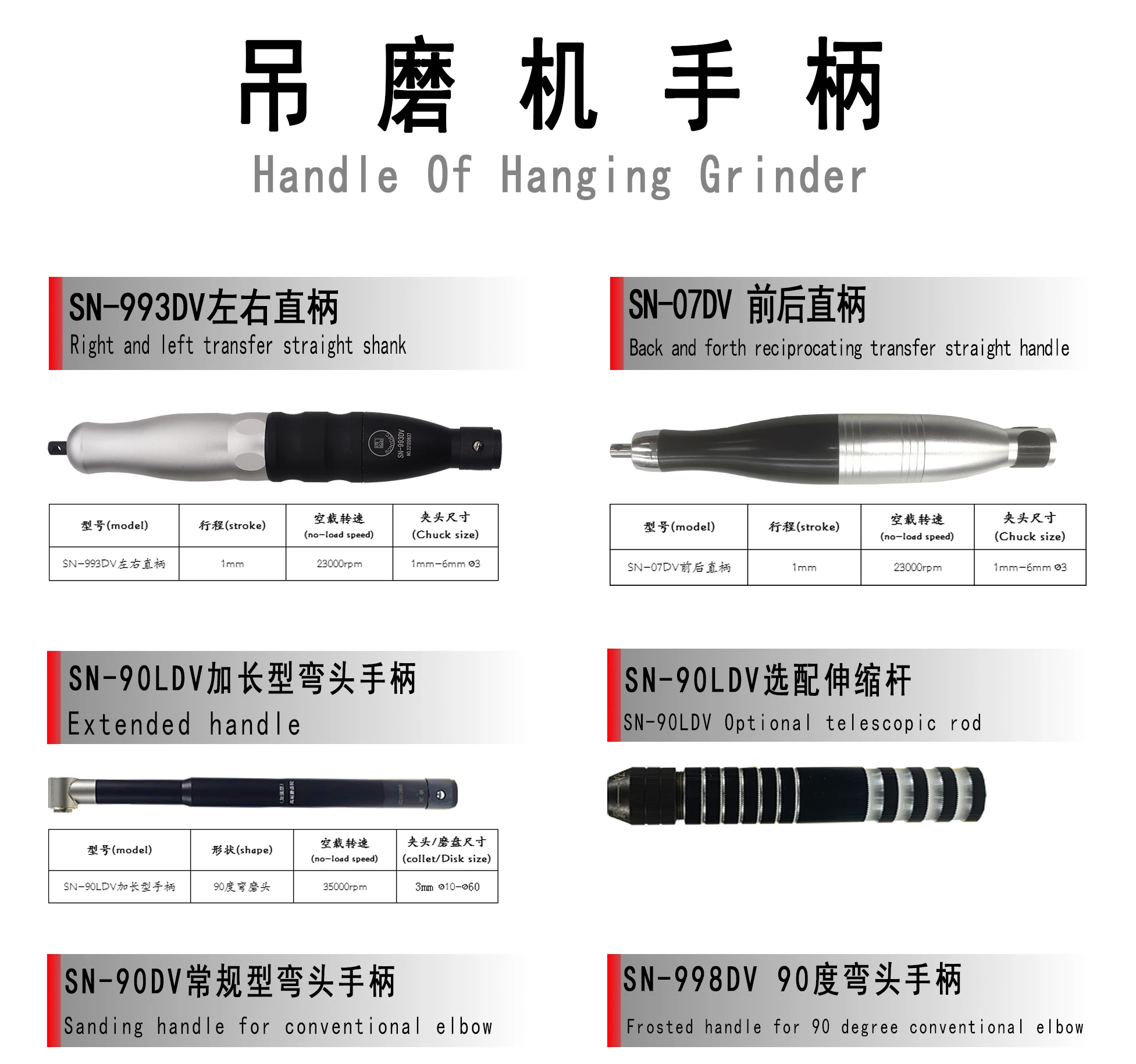 SN-113DV SN-116DV Factory sale various widely used Handle Of Hanging Grinder