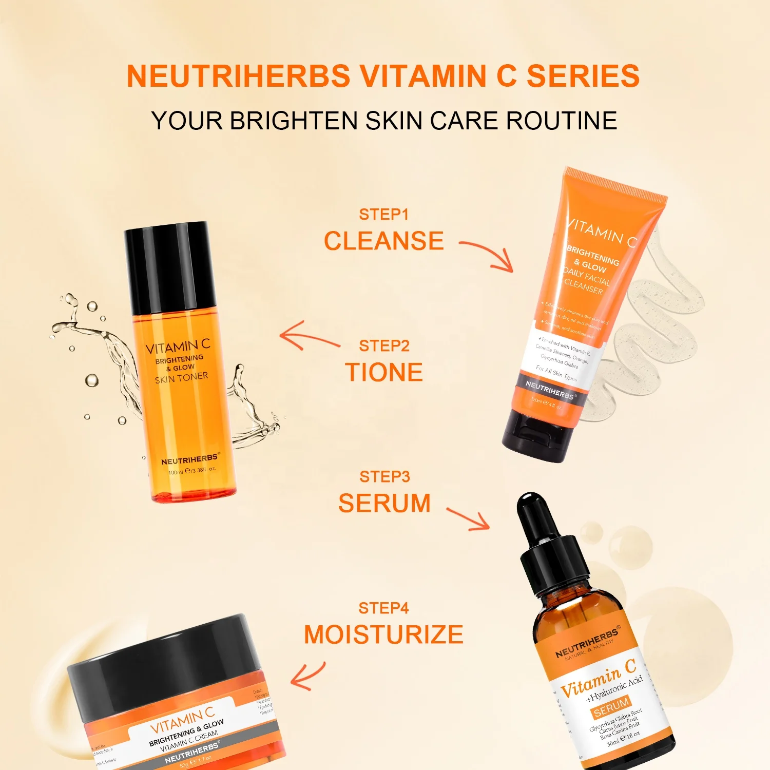 Customize Whitening Facial Skin Care Products Vitamin C Brightening Skin Care Set For All Skin Types