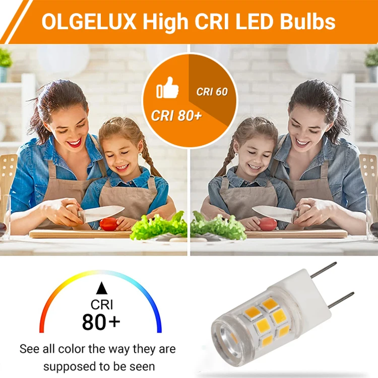 Hot Selling Strobo-free High Brightness GY6.35 2W 120V Led Bulb China Factory Ceramic+Pc Material Mini Corn