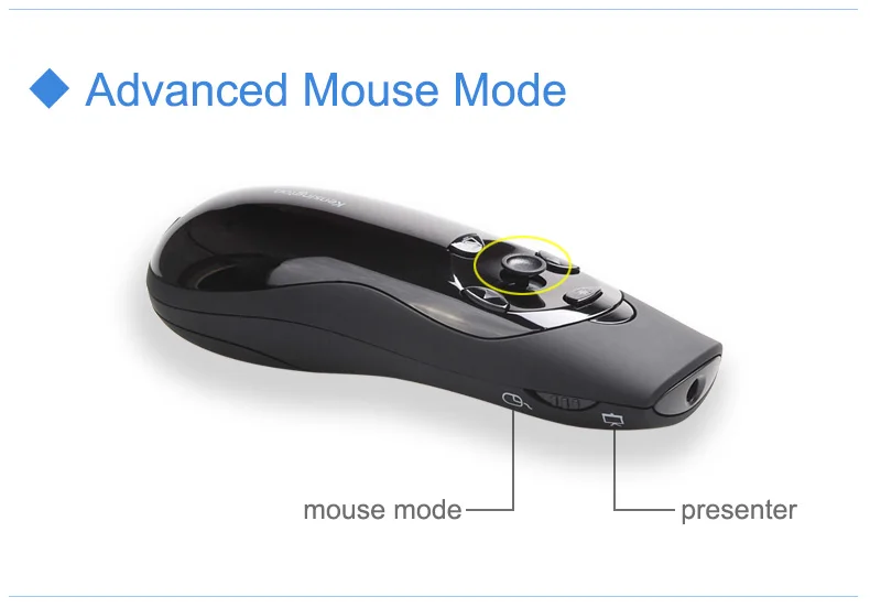 
Hot Sale Intuitive Remote 2020 Expert Presenter with Laser Pointer 2.4Ghz Air Mouse K72427 