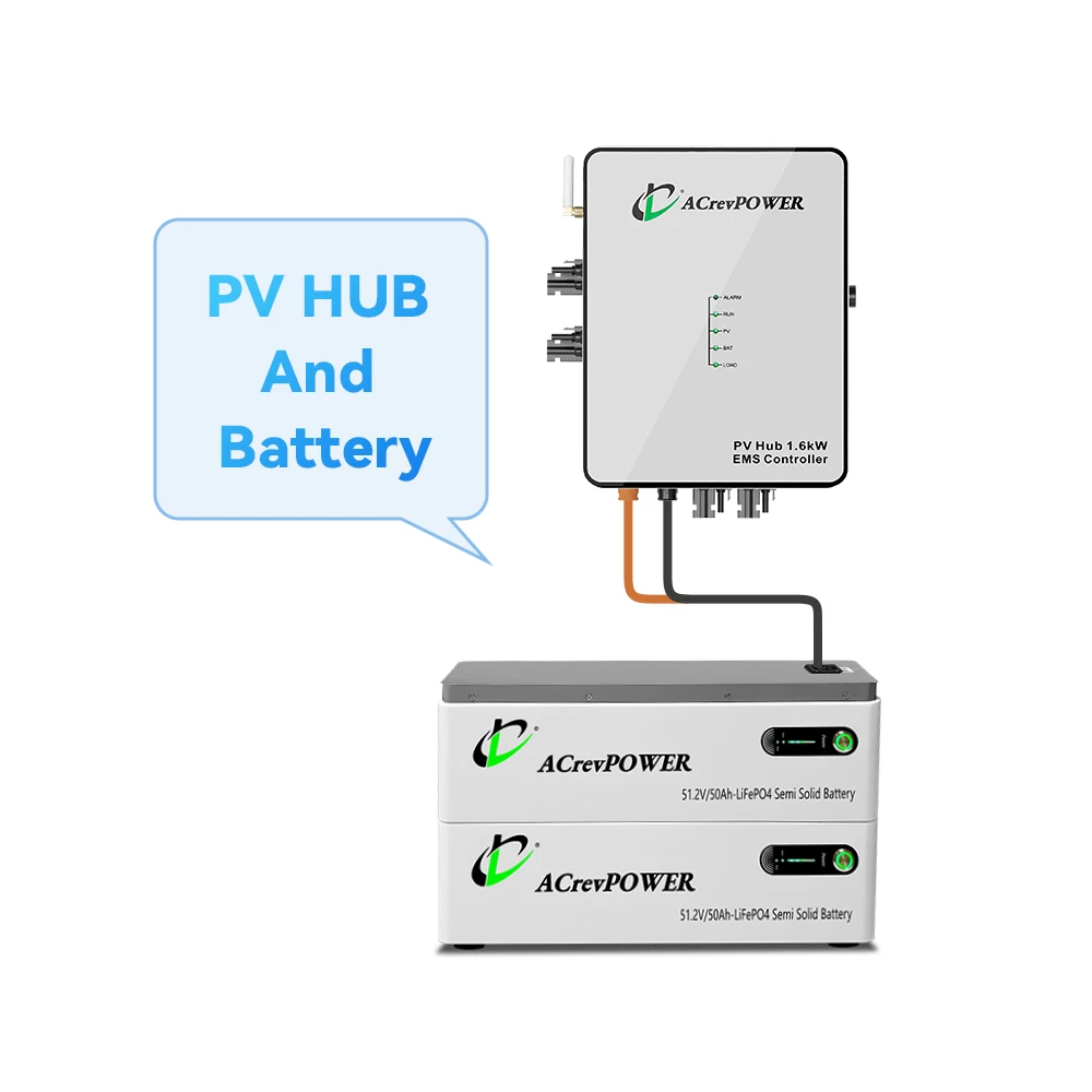 EU Schuko Anti Counter Current 1600W Solar Balcony Power With Battery 2.5kWH Wifi Remote Monitoring Small Micro System