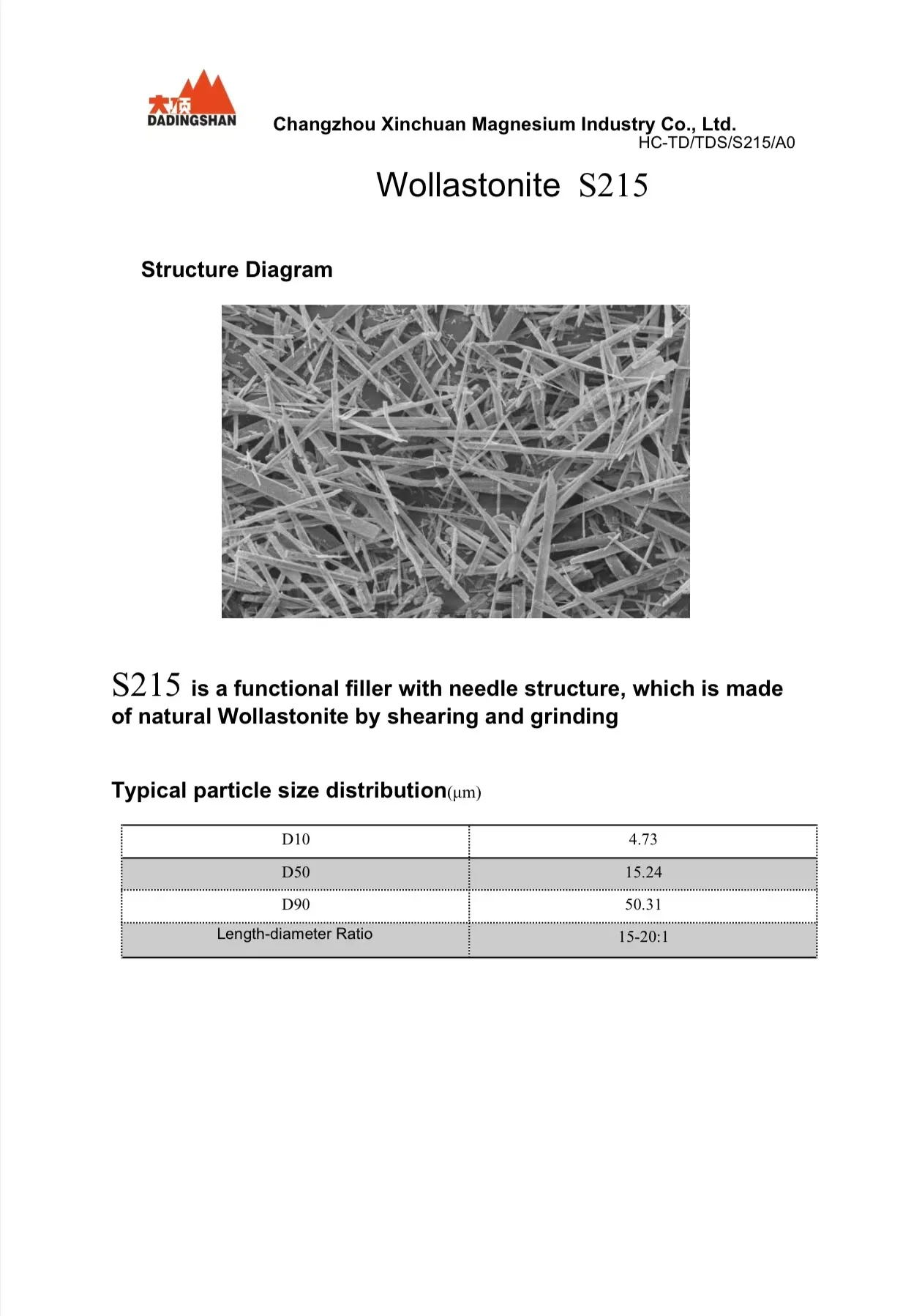 Manufacturer direct sales of high whiteness and high refractive index wollastonite