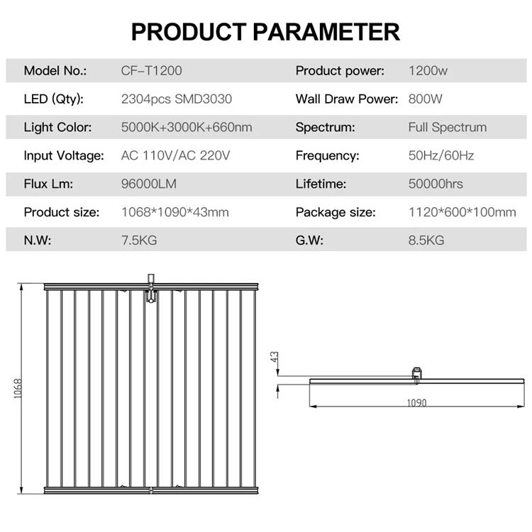 CF Grow 2021 New Arrive T8 Full spectrum Phyto Lamp LED Grow Light For Indoor Plants Flower Hydroponics Grow