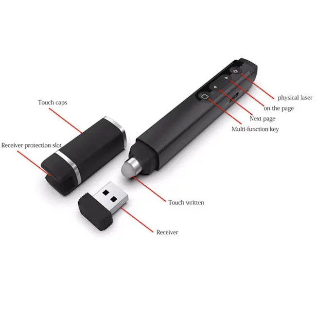 Заводская оптовая продажа мультимедийный 2 4G USB презентационный пульт дистанционного управления беспроводной презентатор с красной лазерной
