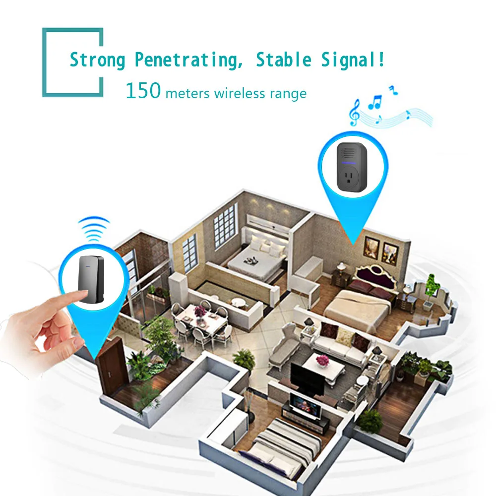 Wireless Plug Through Doorbell with Additional Socket with kinetic battery free bell push button no need battery