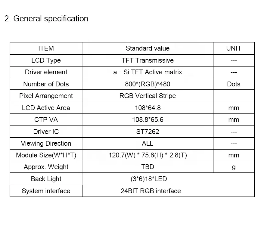 5.0' 5.0inch 5.0 inch 800x480 pixels TW050BS40T22C fucolors TFT-LCD display with CTP touch panel