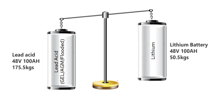 Powerwall Storage (4).png